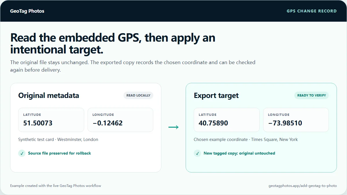 Before-and-after GPS metadata comparison showing a source coordinate in London and a chosen export coordinate in New York
